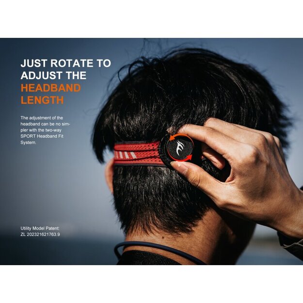 Fenix HL18R-T V2.0 LED headlamp