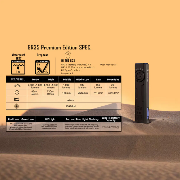 IMALENT GR35 PE Flashlight with green Laser