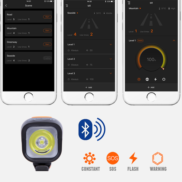 MagicShine MJ 900B, Bluetooth, 1500Lm (melns)