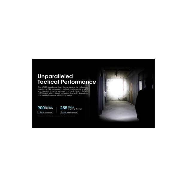 Nitecore NPL25 lukturītis uz ieroča