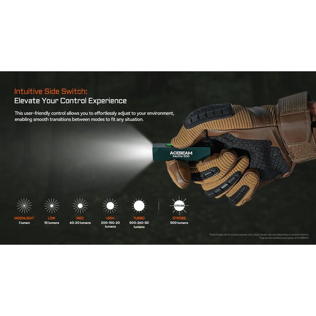 Acebeam Keylite 500 USB-C Orange Flashlight