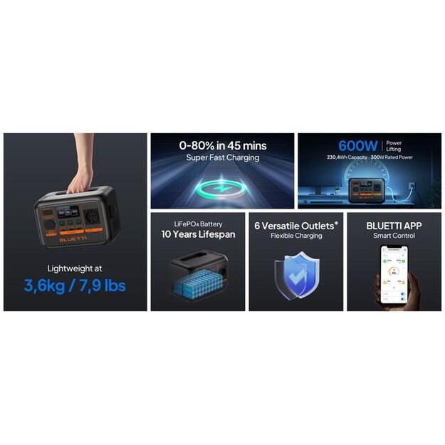 BLUETTI AC2P power station 300W 230Wh LiFePO4