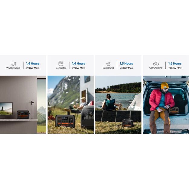 BLUETTI AC2P power station 300W 230Wh LiFePO4