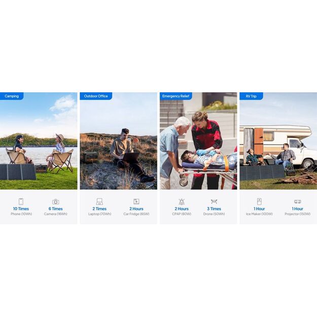 BLUETTI AC2P power station 300W 230Wh LiFePO4