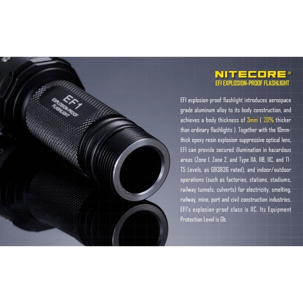 Nitecore EF1 EX lukturis