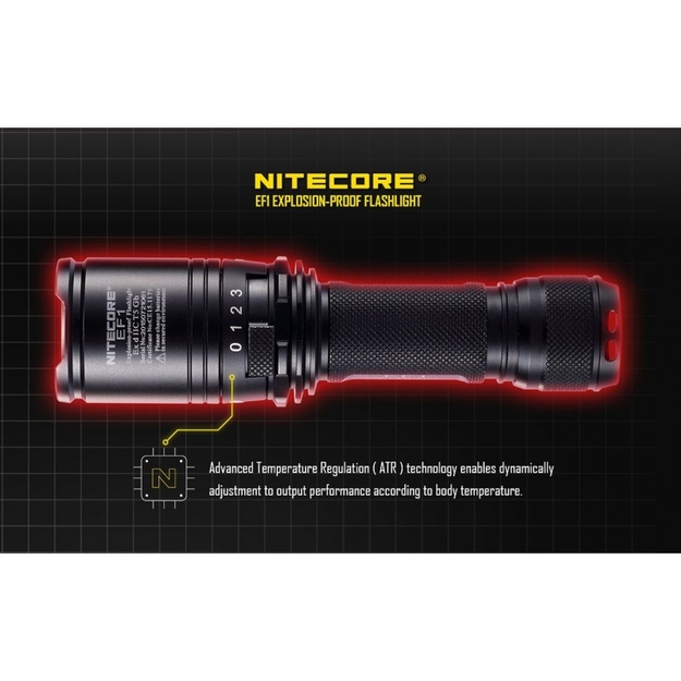 Nitecore EF1 EX lukturis
