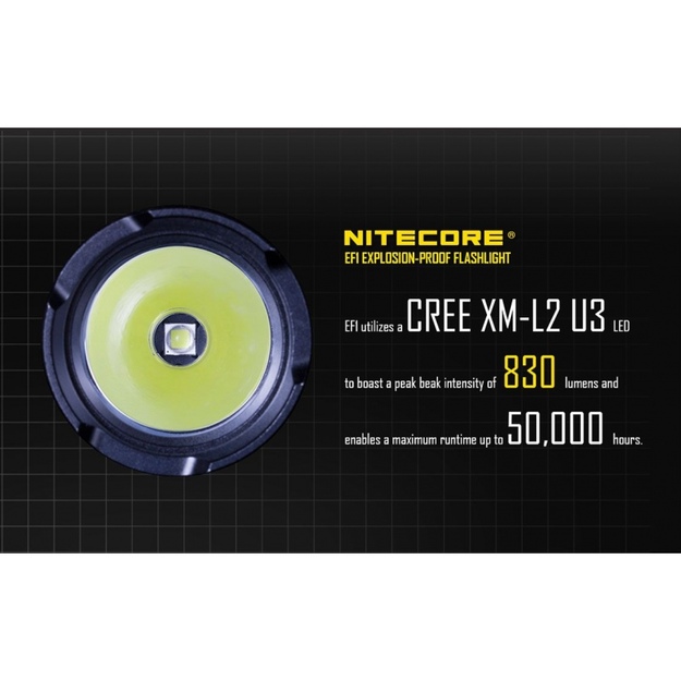 Nitecore EF1 EX lukturis