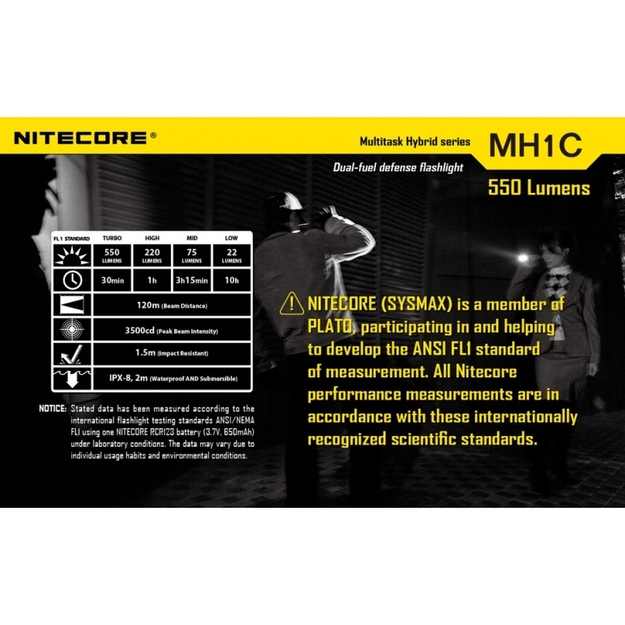 Nitecore MH1C žibintuvėlis