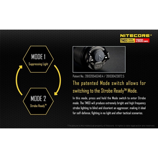 Nitecore TM03 žibintuvėlis