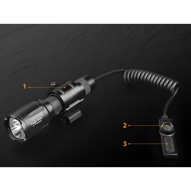 Fenix TK25 RED lukturis