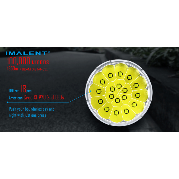 Imalent MS18 LED prožektorius CREE XHP70.2 LED