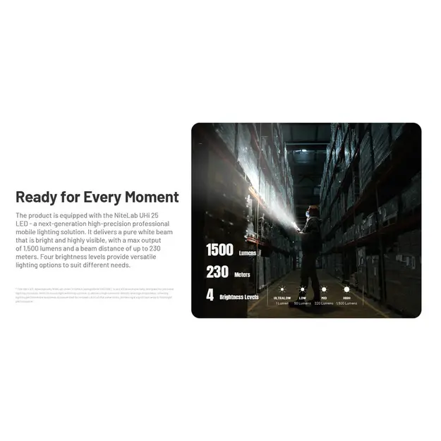 Nitecore EDC17 Flashlight with UV and Laser 1500lm