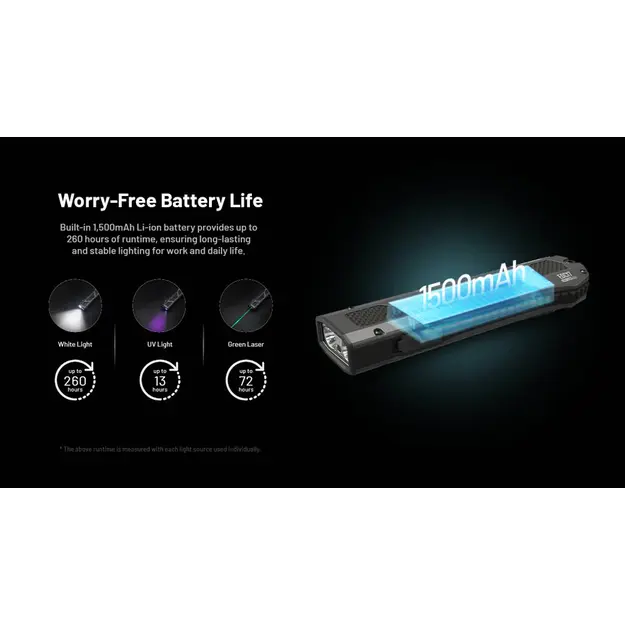 Nitecore EDC17 Flashlight with UV and Laser 1500lm