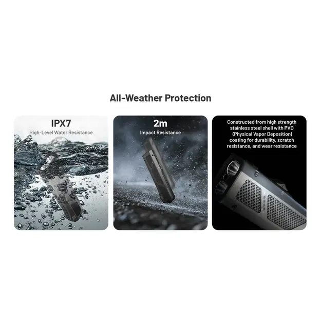 Nitecore EDC17 Flashlight with UV and Laser 1500lm