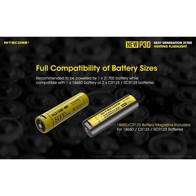 Nitecore NEW P30 lukturis