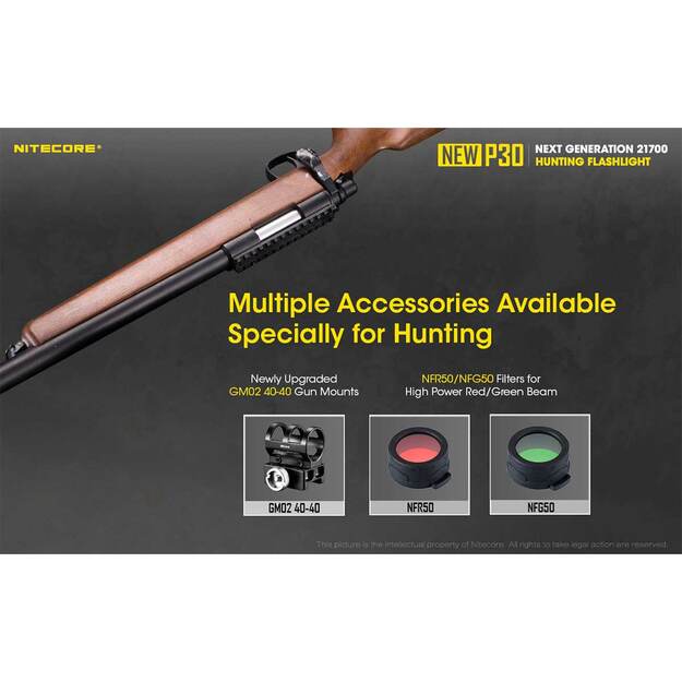 Nitecore NEW P30 lukturis