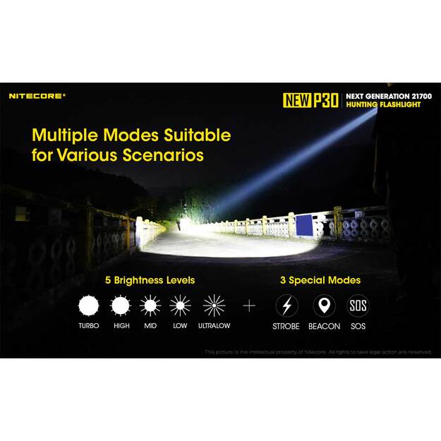Nitecore NEW P30 lukturis