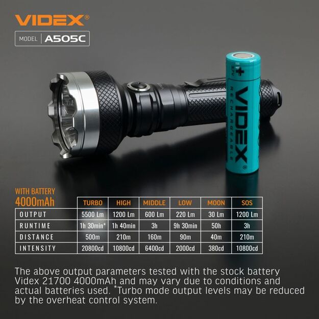 Flashlight VIDEX VLF-A505C 5500lm 5000K