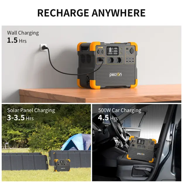 PECRON E2400LFP Portable Power Station 2400W 2048Wh