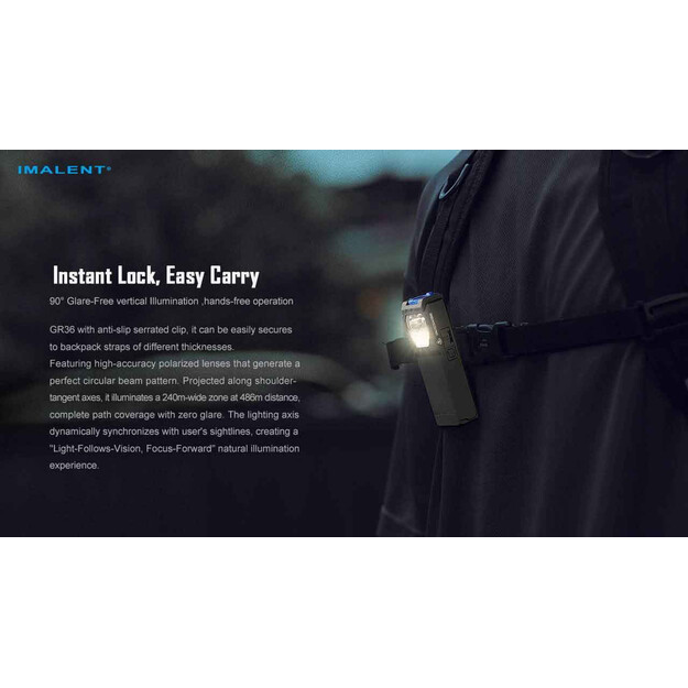 IMALENT GR36 Lukturītis EDC Gear