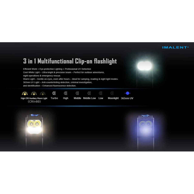 IMALENT GR36 Lukturītis EDC Gear