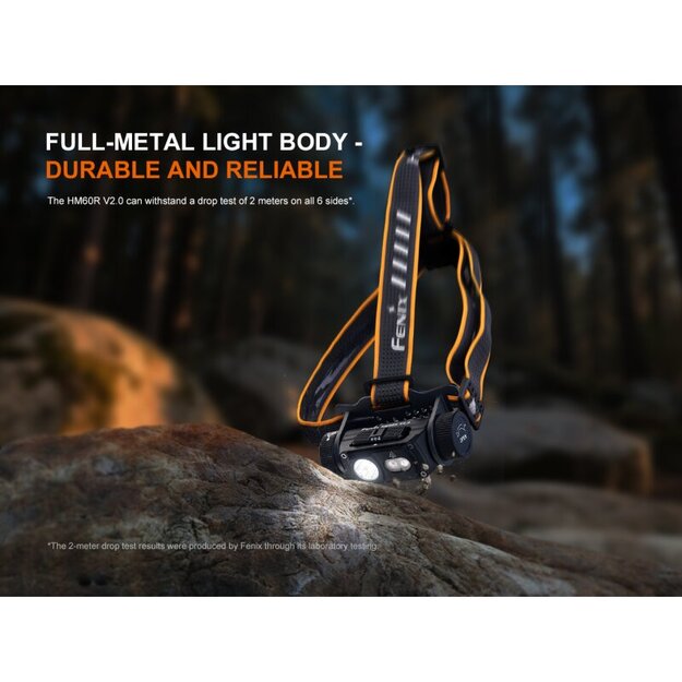 Fenix HM60R V2.0 LED Headlamp