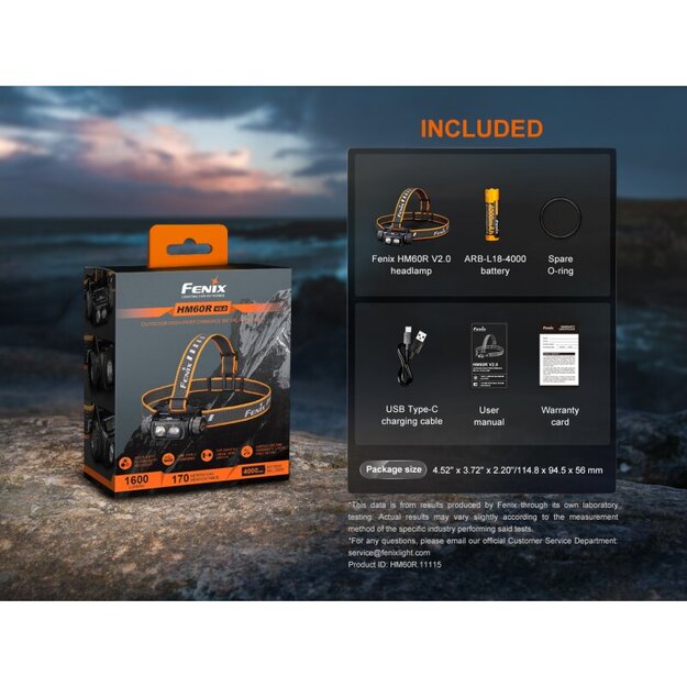 Fenix HM60R V2.0 LED Headlamp