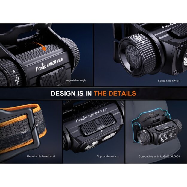 Fenix HM60R V2.0 LED Headlamp