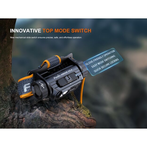 Fenix HM60R V2.0 LED Headlamp