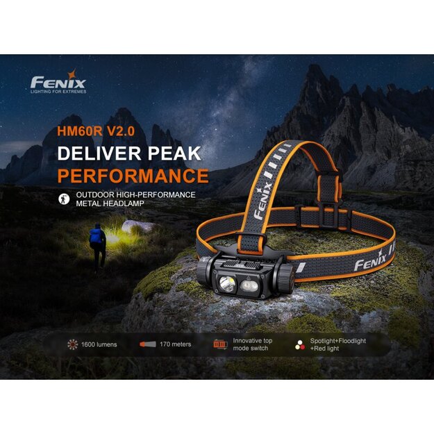 Fenix HM60R V2.0 LED Headlamp