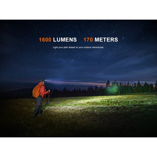 Fenix HM60R V2.0 LED Headlamp