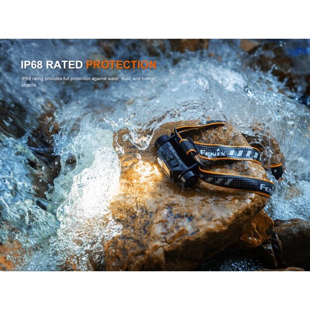 Fenix HM60R V2.0 LED Headlamp