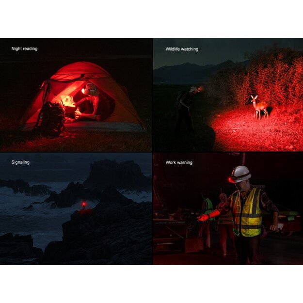 Fenix HM60R V2.0 LED Headlamp