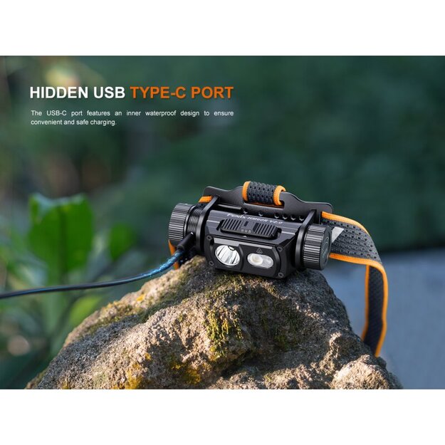 Fenix HM60R V2.0 LED Headlamp