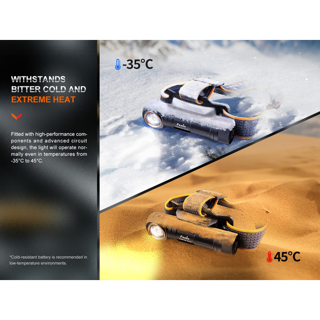 Fenix HM61R Amber V2.0 Lukturītis