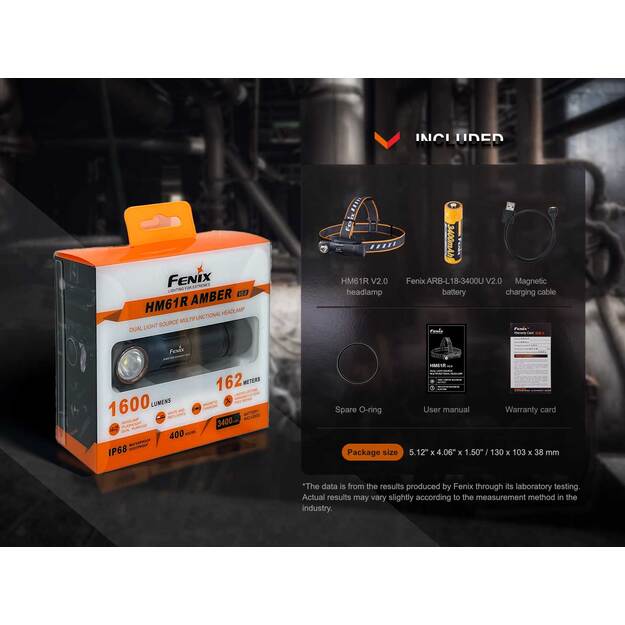 Fenix HM61R Amber V2.0 Lukturītis