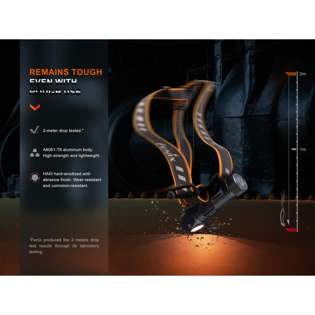 Fenix HM61R Amber V2.0 Lukturītis