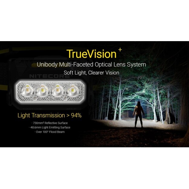 Nitecore HA27 UHE MCT flashlight