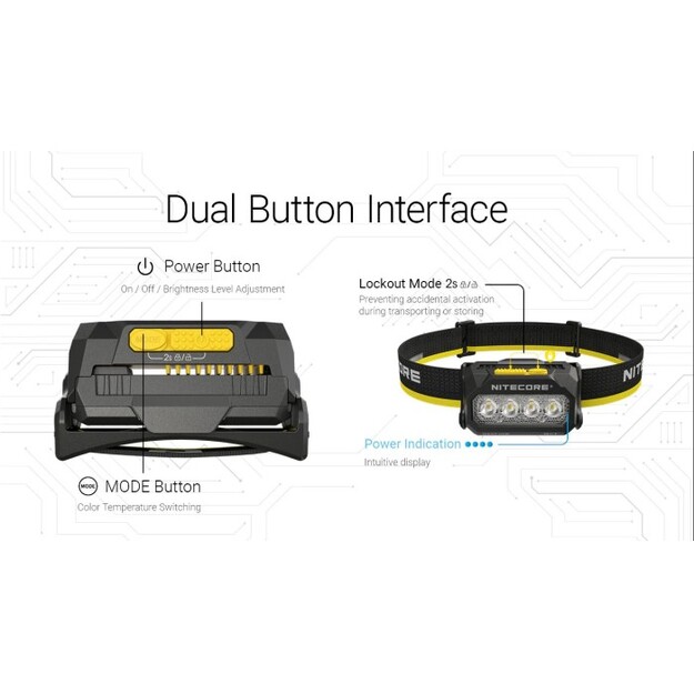 Nitecore HA27 UHE MCT flashlight