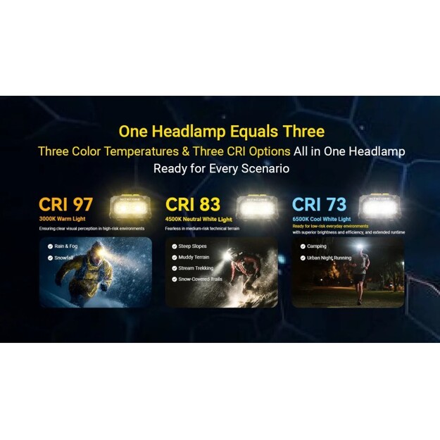 Nitecore HA27 UHE MCT flashlight