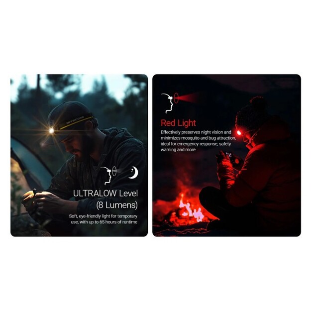 Nitecore HA27 UHE MCT flashlight