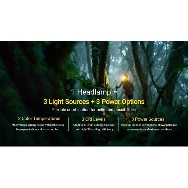 Nitecore HA27 UHE MCT flashlight