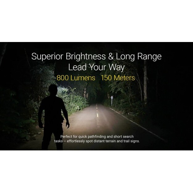 Nitecore HA27 UHE MCT flashlight