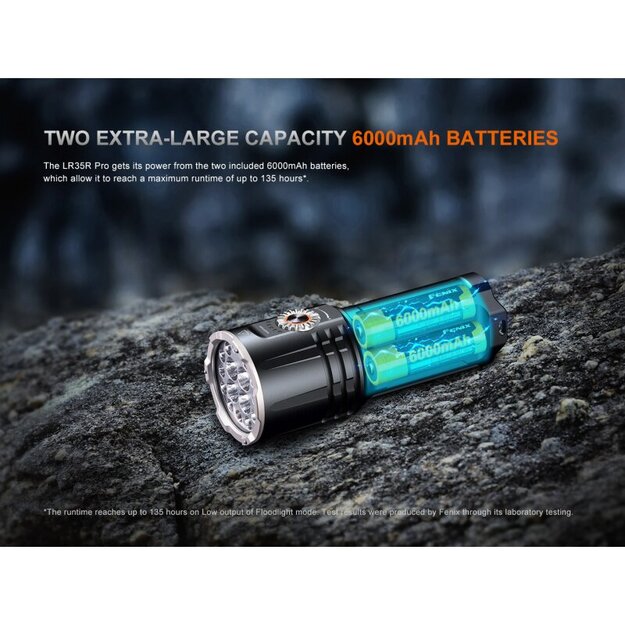 Fenix LR35R Pro LED lukturis ar baltu, sarkanu un UV gaismu