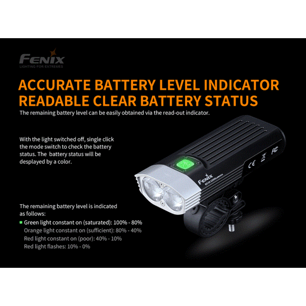 Fenix ​​BC30 V2.0 velosipēdu apgaismojums