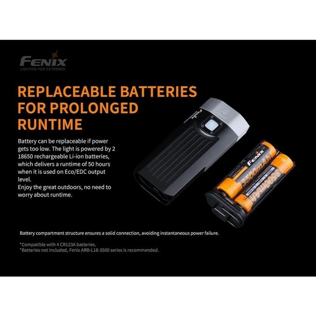 Fenix ​​BC30 V2.0 velosipēdu apgaismojums