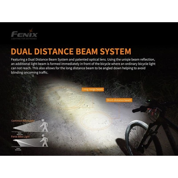 Fenix ​​BC30 V2.0 velosipēdu apgaismojums
