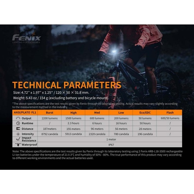 Fenix ​​BC30 V2.0 velosipēdu apgaismojums