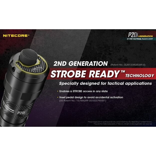 Nitecore P20i 1800lm lukturis