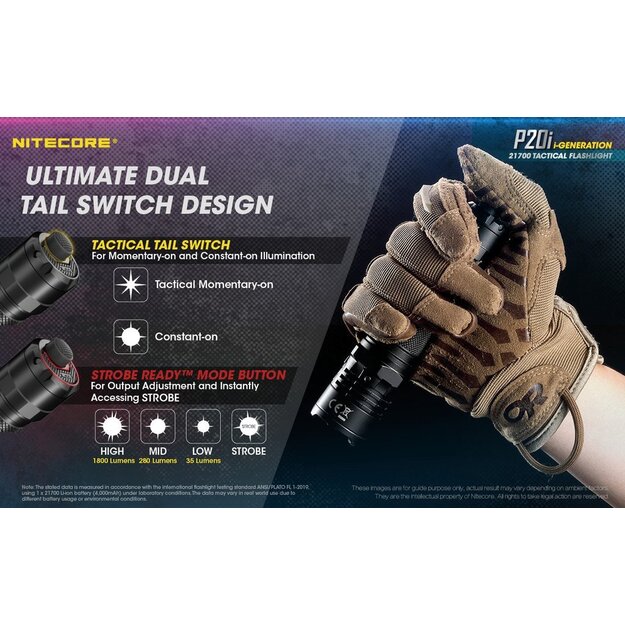 Nitecore P20i 1800lm lukturis